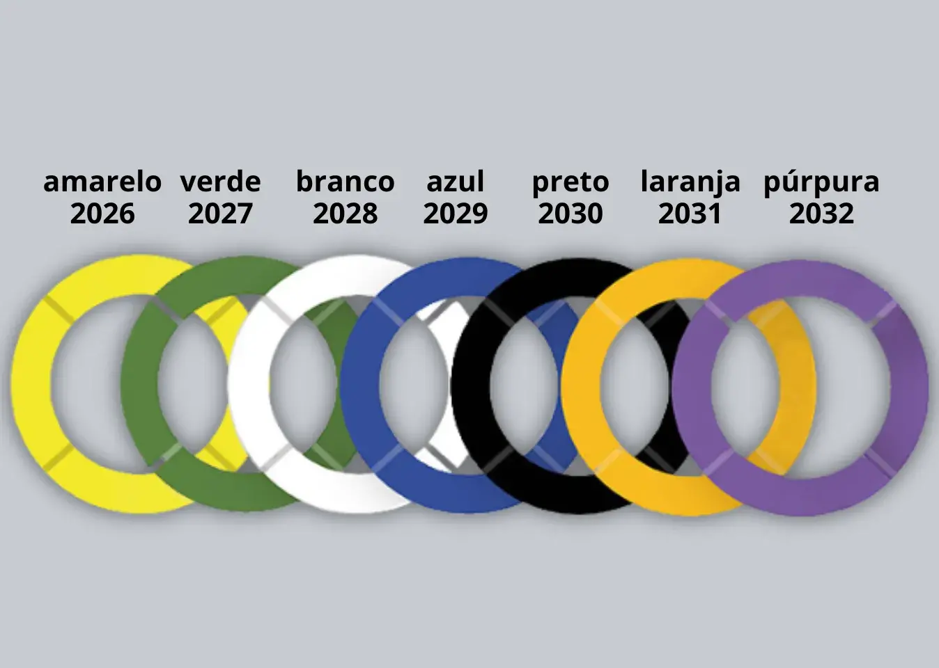 Lacre de extintores — imagem de capa Seguretec