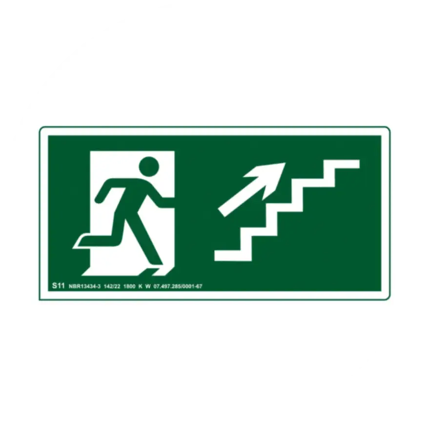 Placas de Sinalização